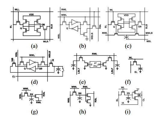 Memory Circuits